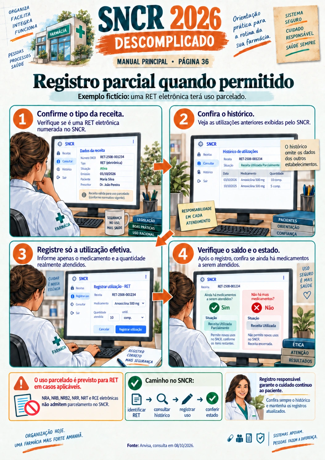 Prévia 5